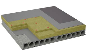 considerations of Williamscot flat roofing insulation